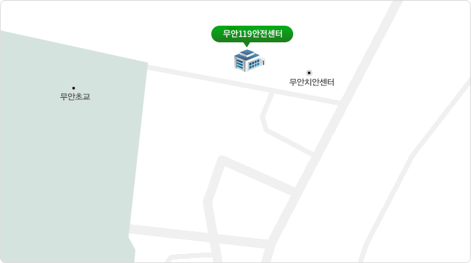 위치도