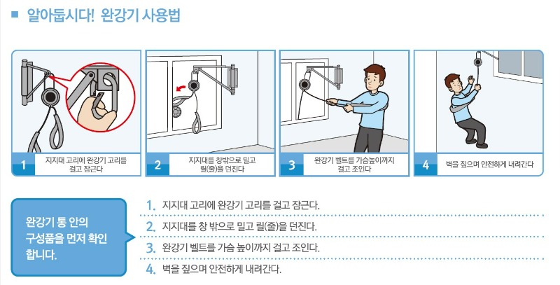 화재발생시 행동요령 6.jpg