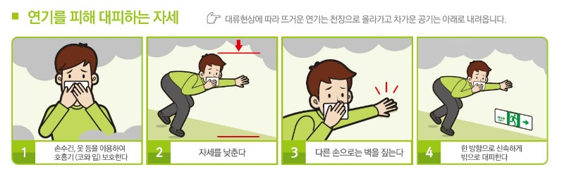 화재발생시 행동요령 8.jpg