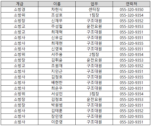 구조대.png