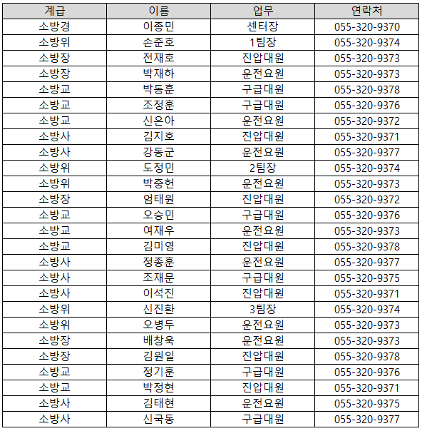 동상센터.png