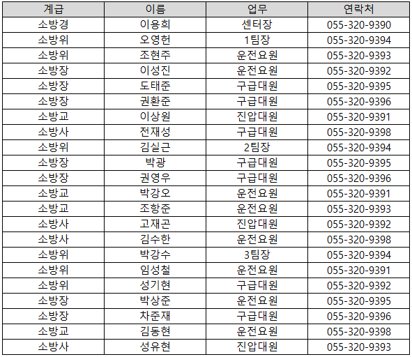 상동센터.png