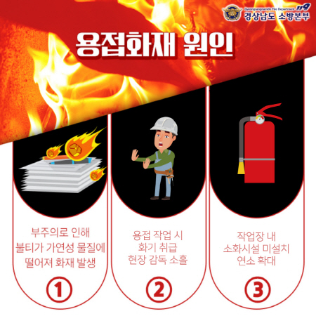 [크기변환]sdf(SNS용)용접화재 주의 카드뉴스 (3).jpg