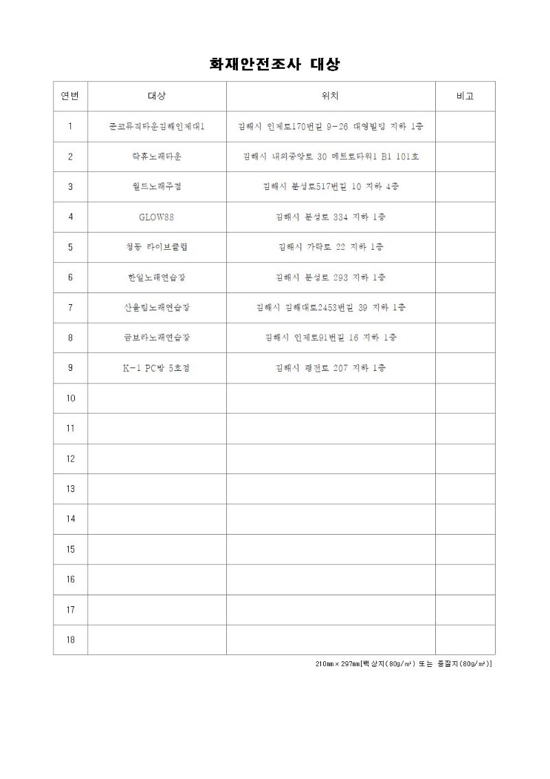 화재안전조사계획 사전 공개(2023년 여름철 다중이용업소)002.jpg