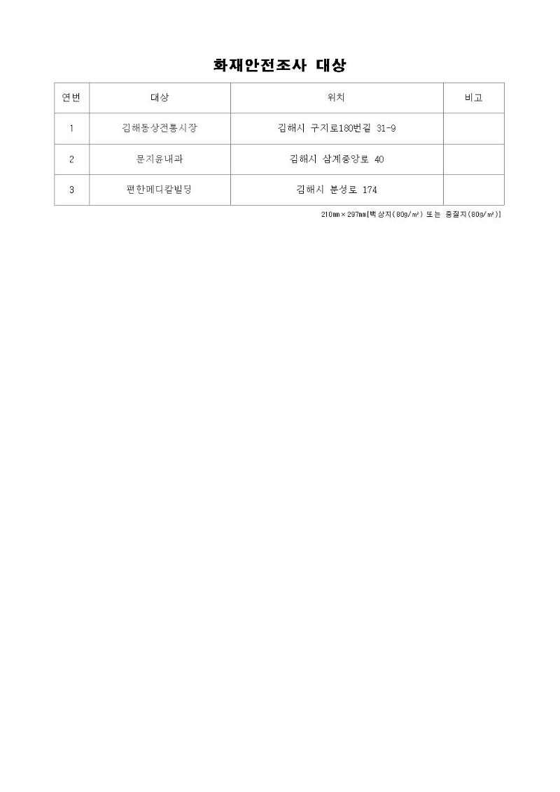 화재안전조사계획 사전 공개(비화재경보) -1월002.jpg