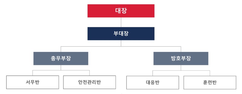 사본 -전담대_최종.jpg