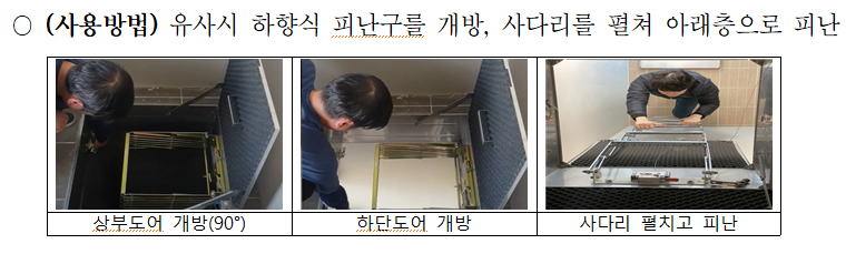 하향식 피난구 사용방법.png