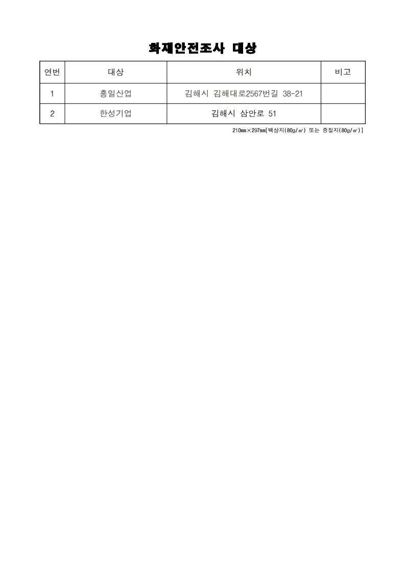 화재안전조사계획 사전 공개(공장 기숙사 화재안전조사).hwp.pdf_page_2.jpg