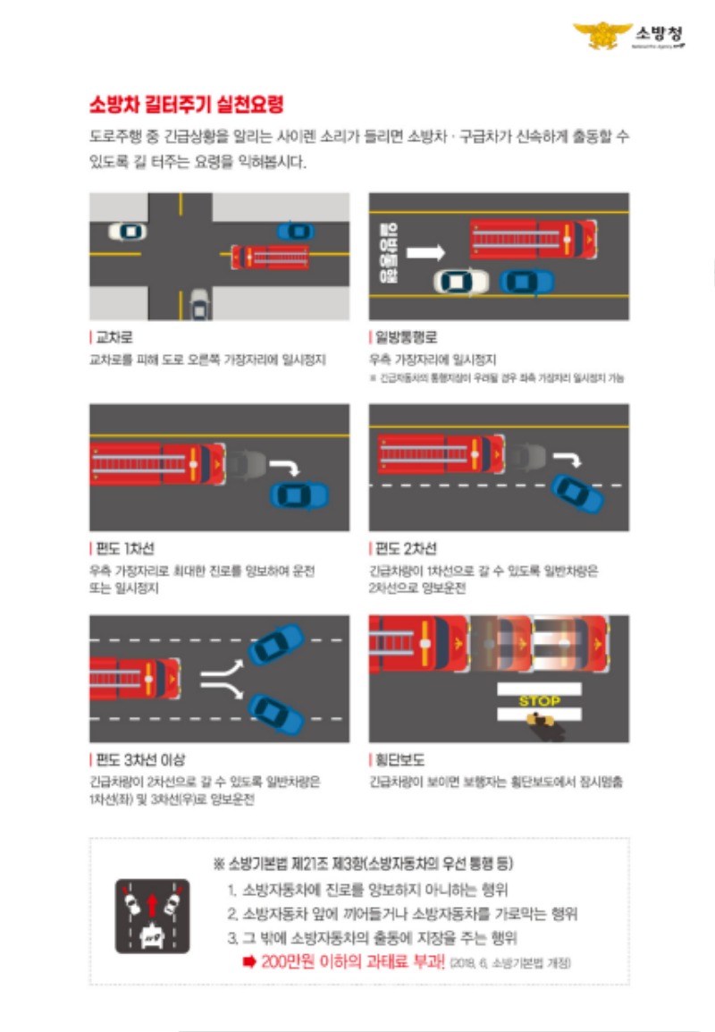 소방차 길터주기 요령.jpg