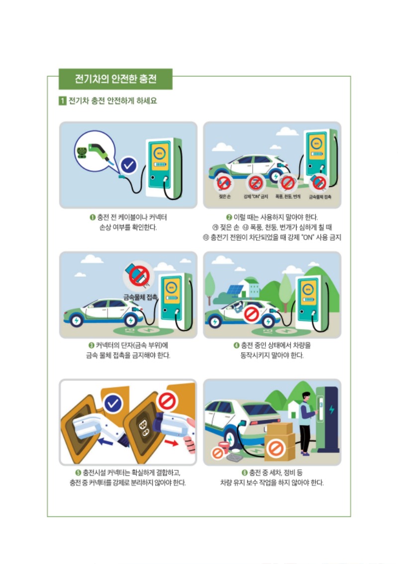붙임2)_공동주택_전기자동차_화재대응_행동요령_1.jpg