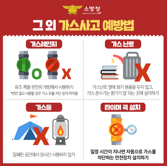 가스보일러 예방법.PNG