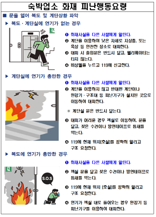 숙박업소 화재시 행동요령.PNG