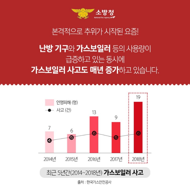 가스2.jpg