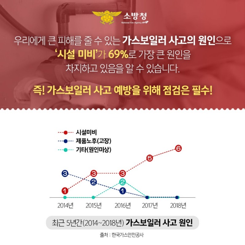 가스3.jpg