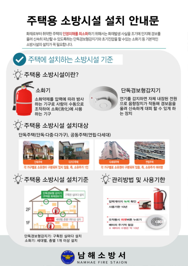 주택용 소방시설 설치 안내문.jpg