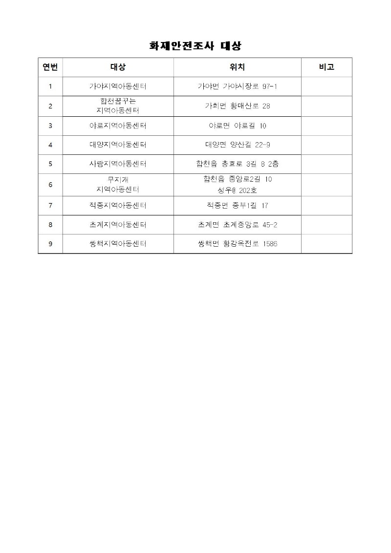 화재안전조사 계획 사전 공개002.jpg