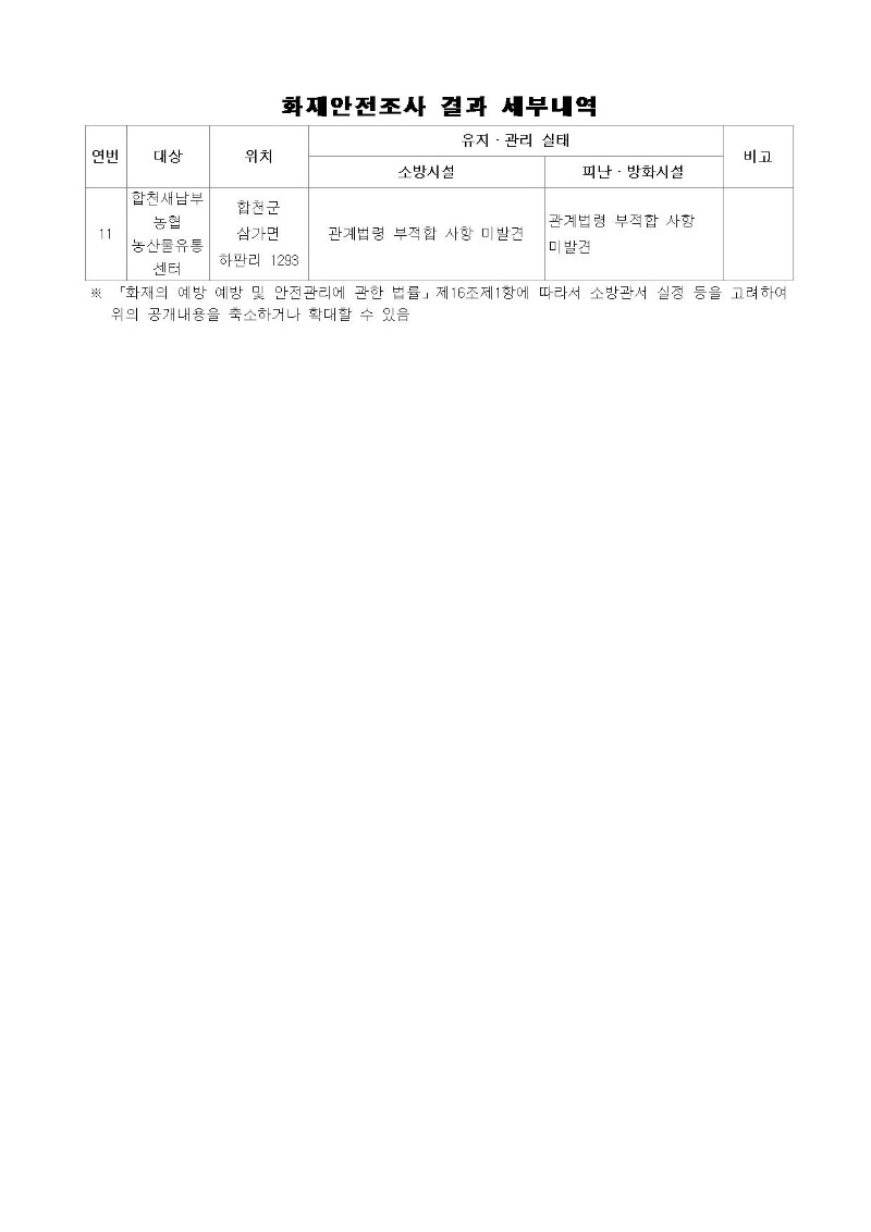 화재안전조사 결과 공개003.jpg