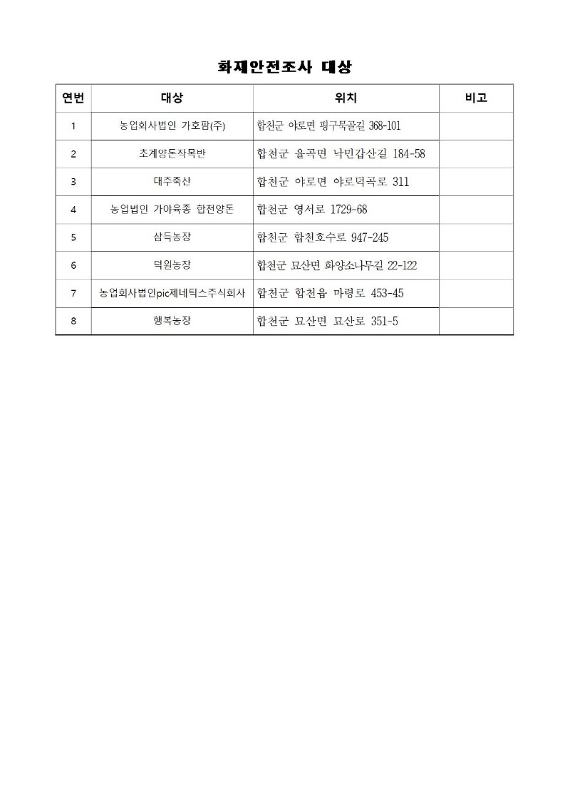 화재안전조사 계획 사전 공개002.jpg