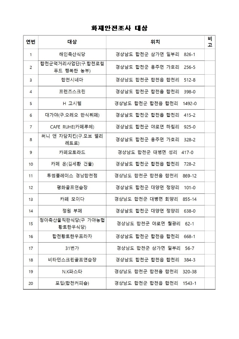 화재안전조사 계획 사전 공개002.jpg