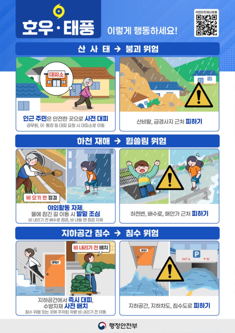 2. 호우·태풍(피해유형).jpg