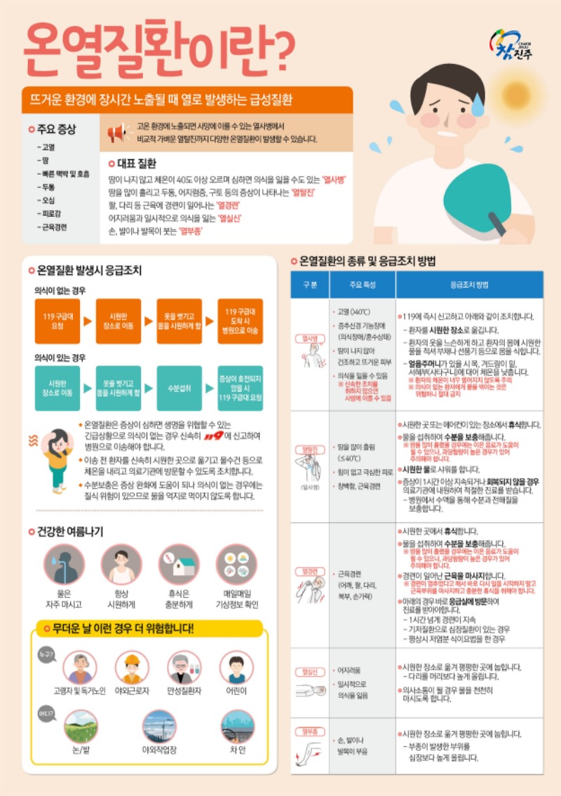 (진주시)온열질환.jpeg