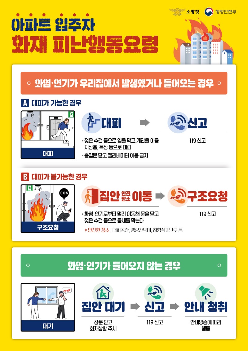 240112_아파트 화재 시 피난행동요령 인포그래픽1.jpg