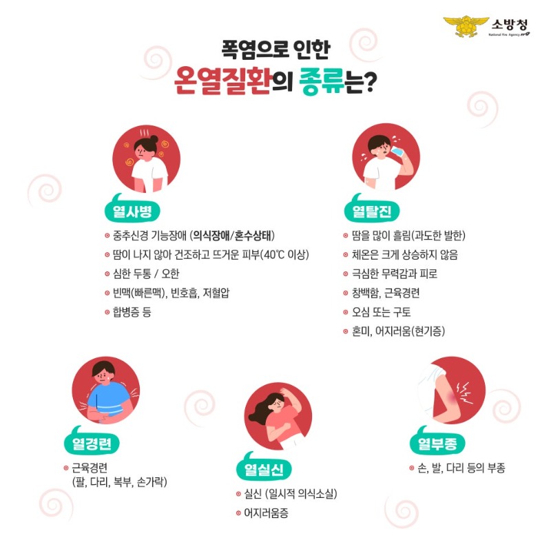 0610_119폭염구급대_카드뉴스4.jpg