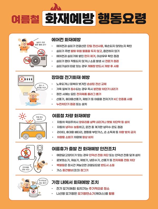 (사진자료) 산청소방서, 여름철 화재예방 행동요령 집중 홍보.jpg