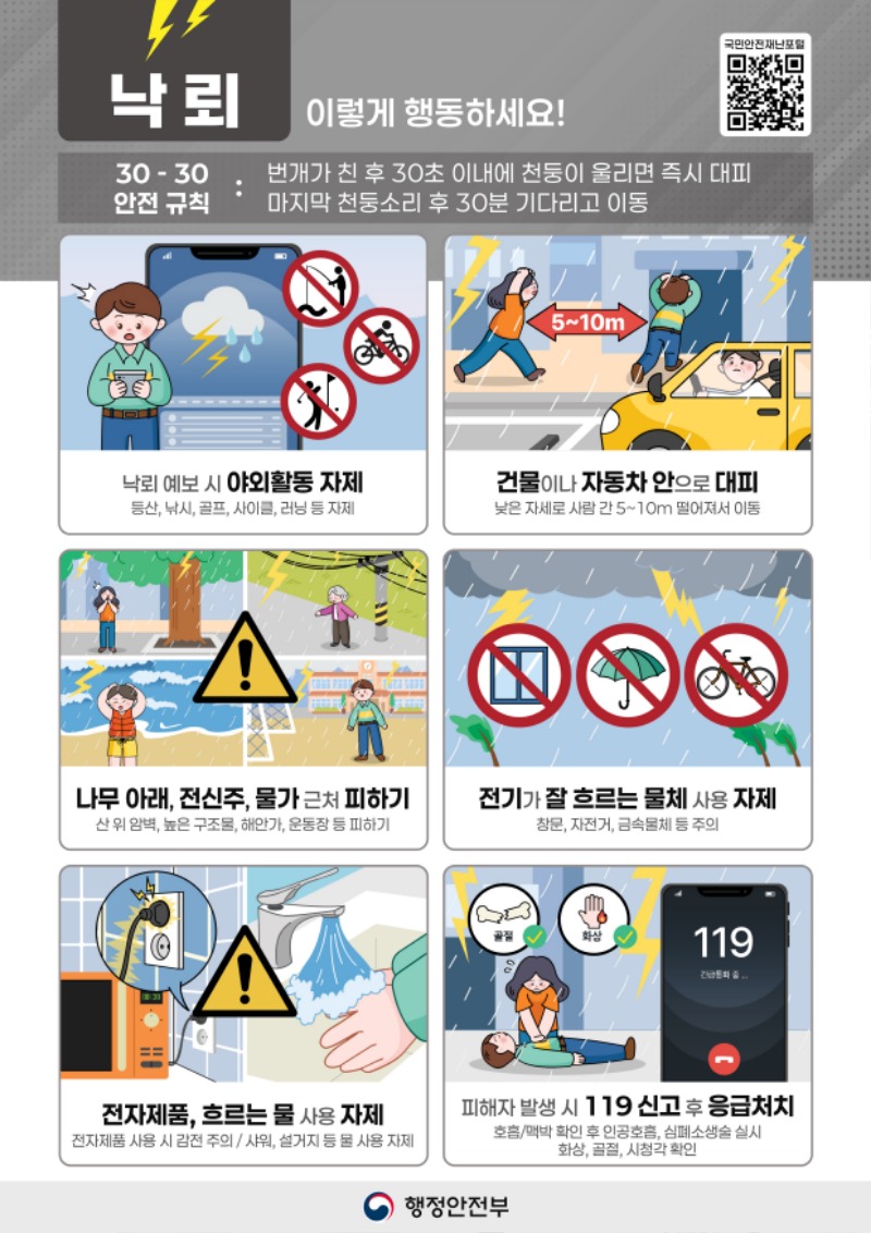 4. 낙뢰.jpg