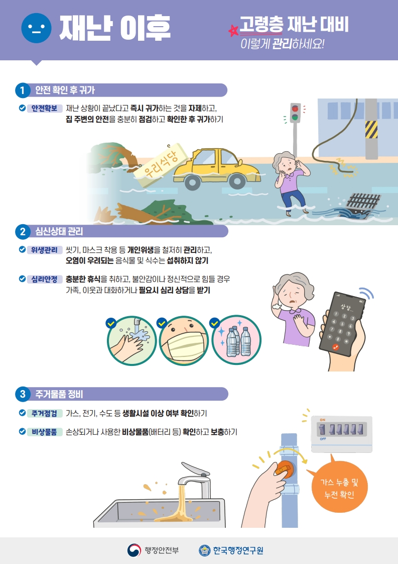 [붙임] 고령자 대상， 재난 대비 국민행동요령 (한국행정연구원)_3.jpg