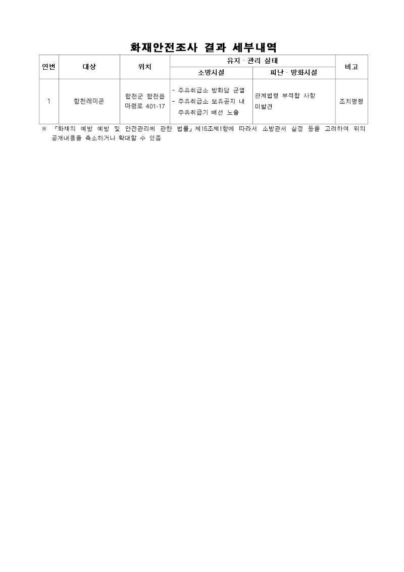 화재안전조사 결과 공개002.jpg