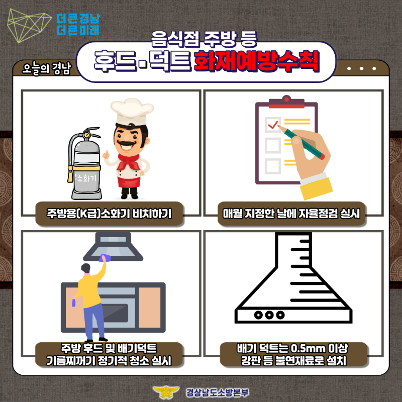 음식점 주방 등 예방안전수칙.png