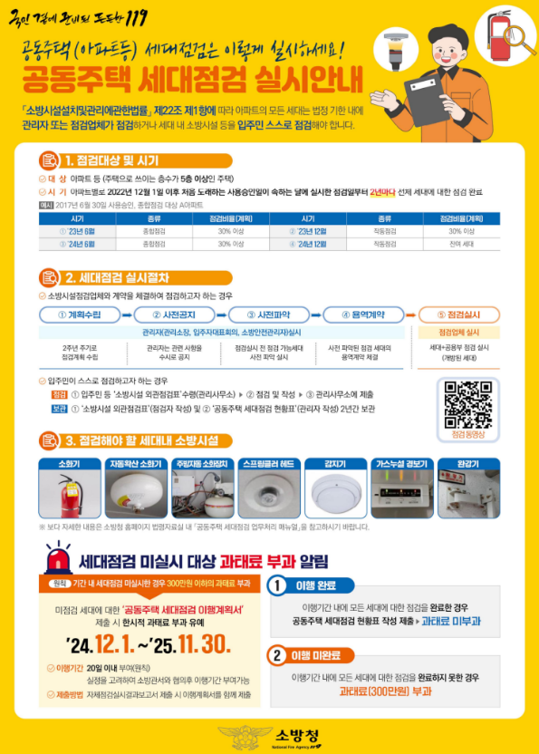 사진자료(진주소방서, 아파트 세대점검, 우리집 안전을 지키는 첫걸음!).png