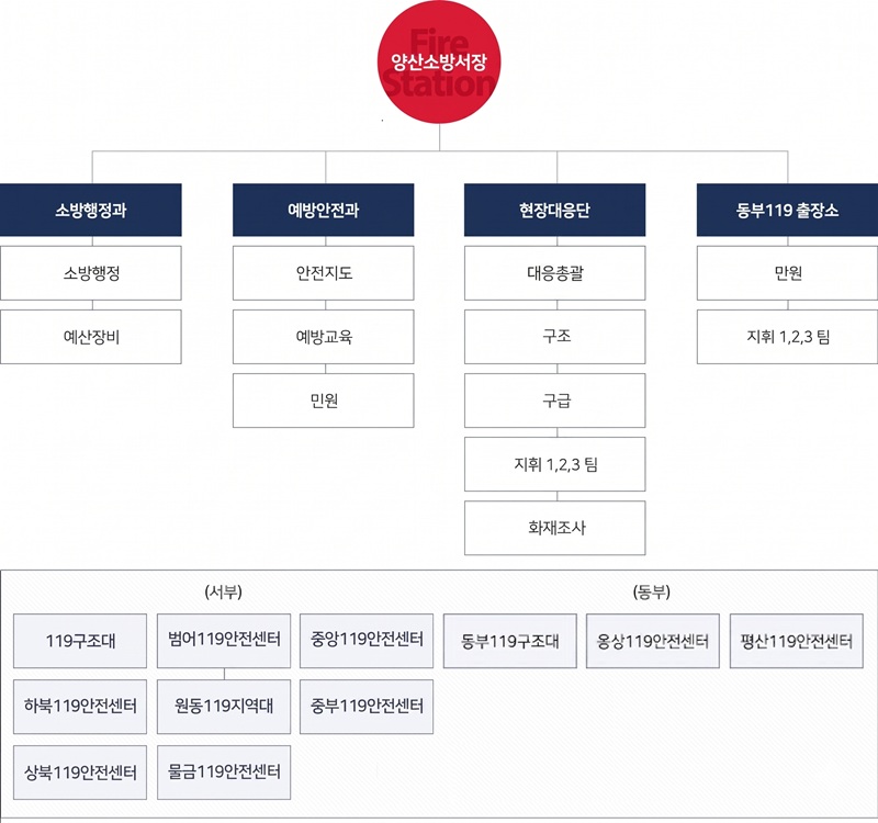 대총계수정5.jpg