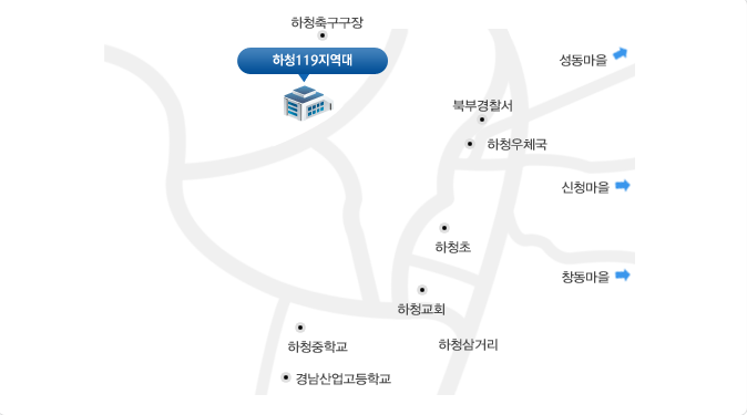 위치도