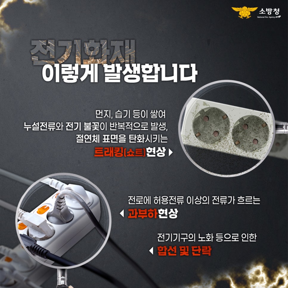 전기화재예방3