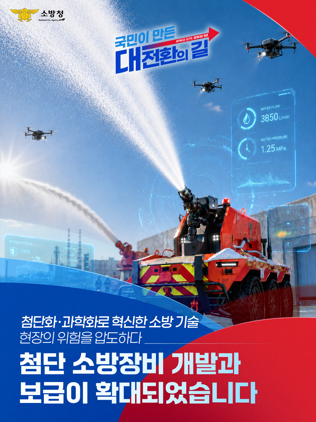 정부출범 1주년