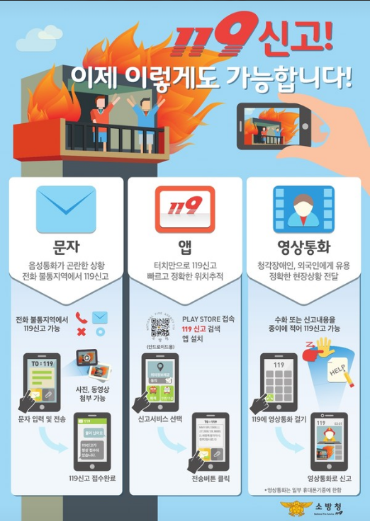 다매체 신고요령