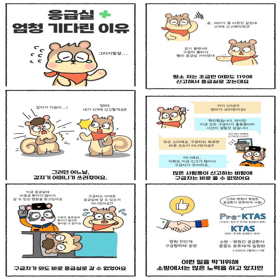 응급실 기다린 이유1