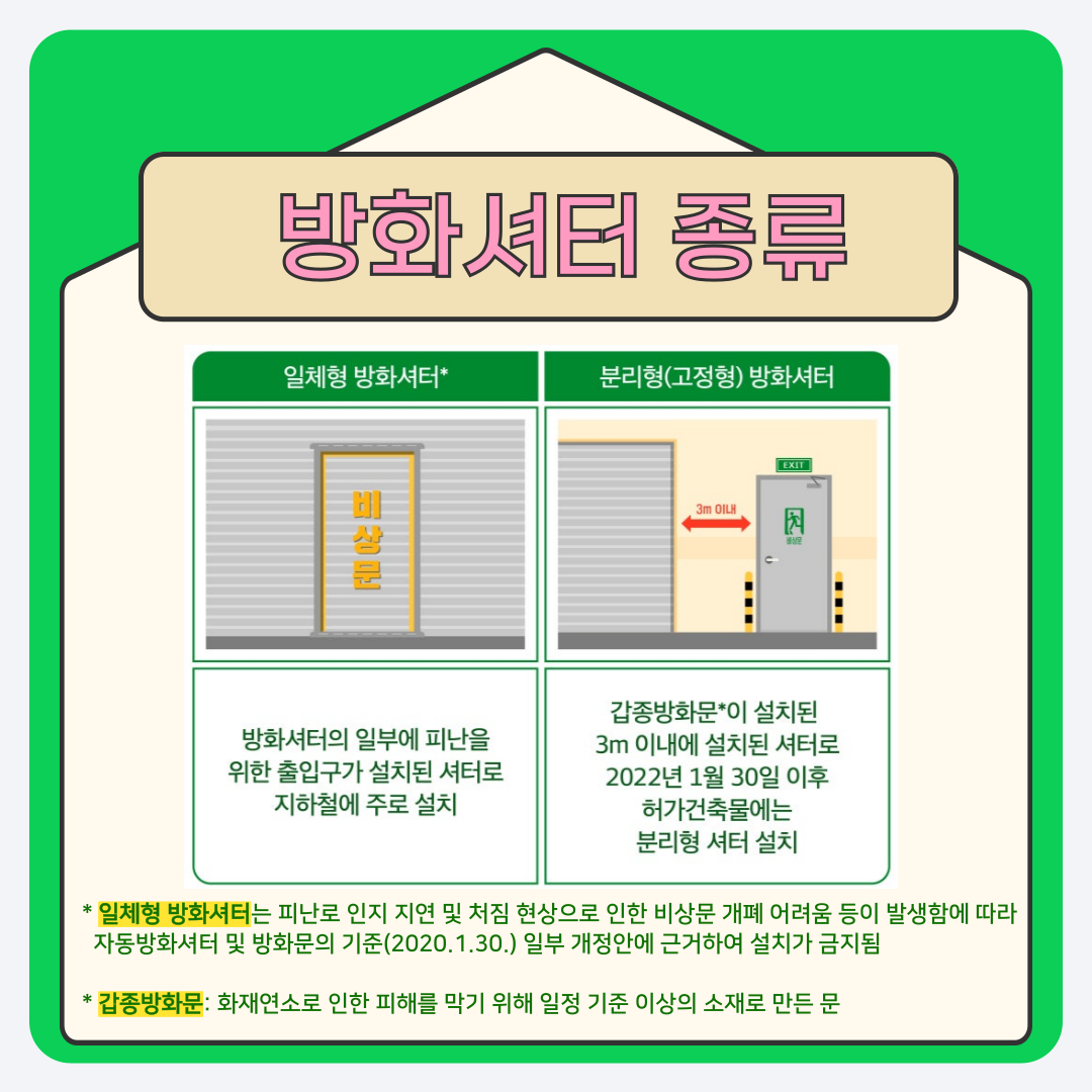 방화셔터 개방법