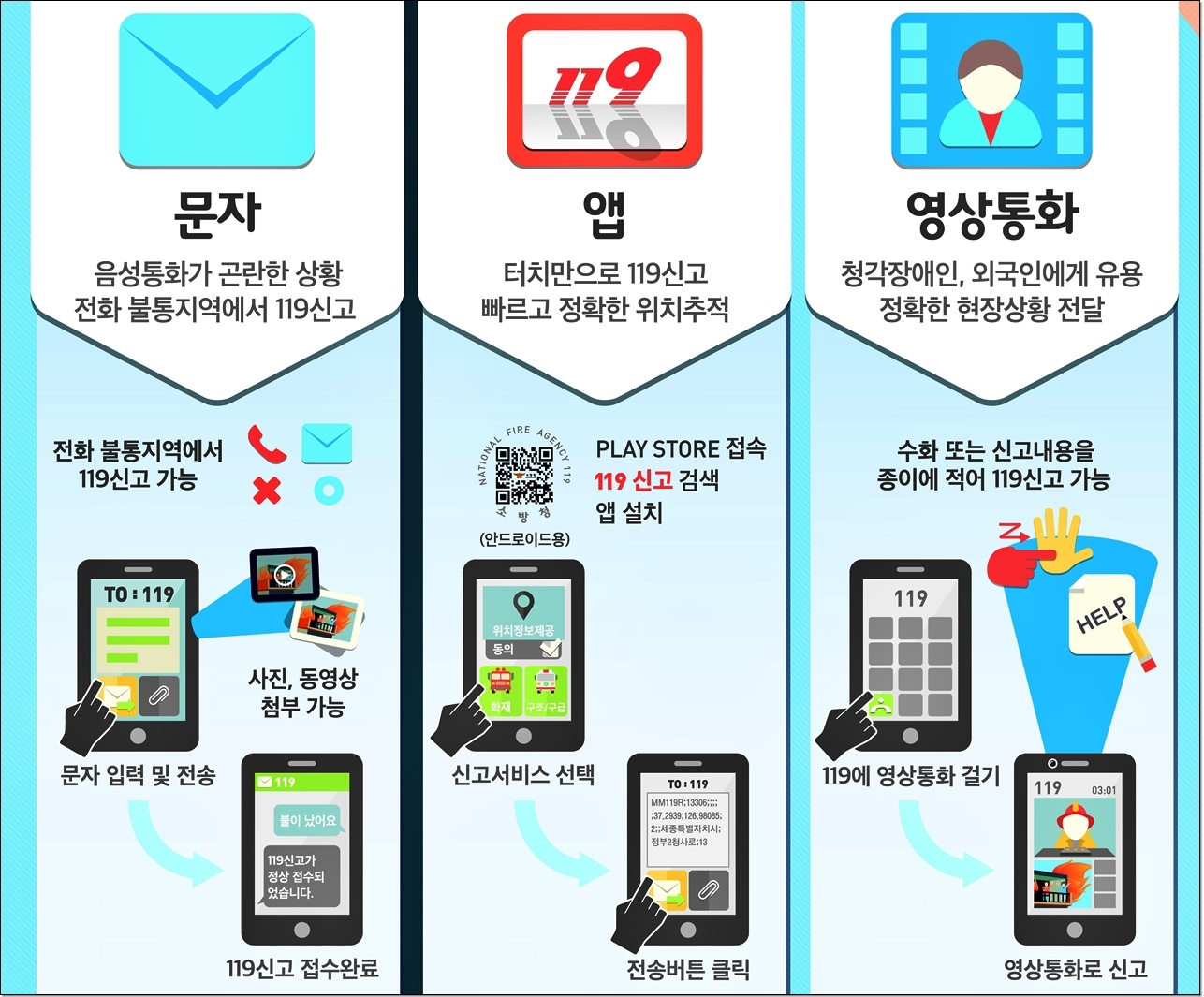 ‘119 다매체 신고 서비스’ 홍보