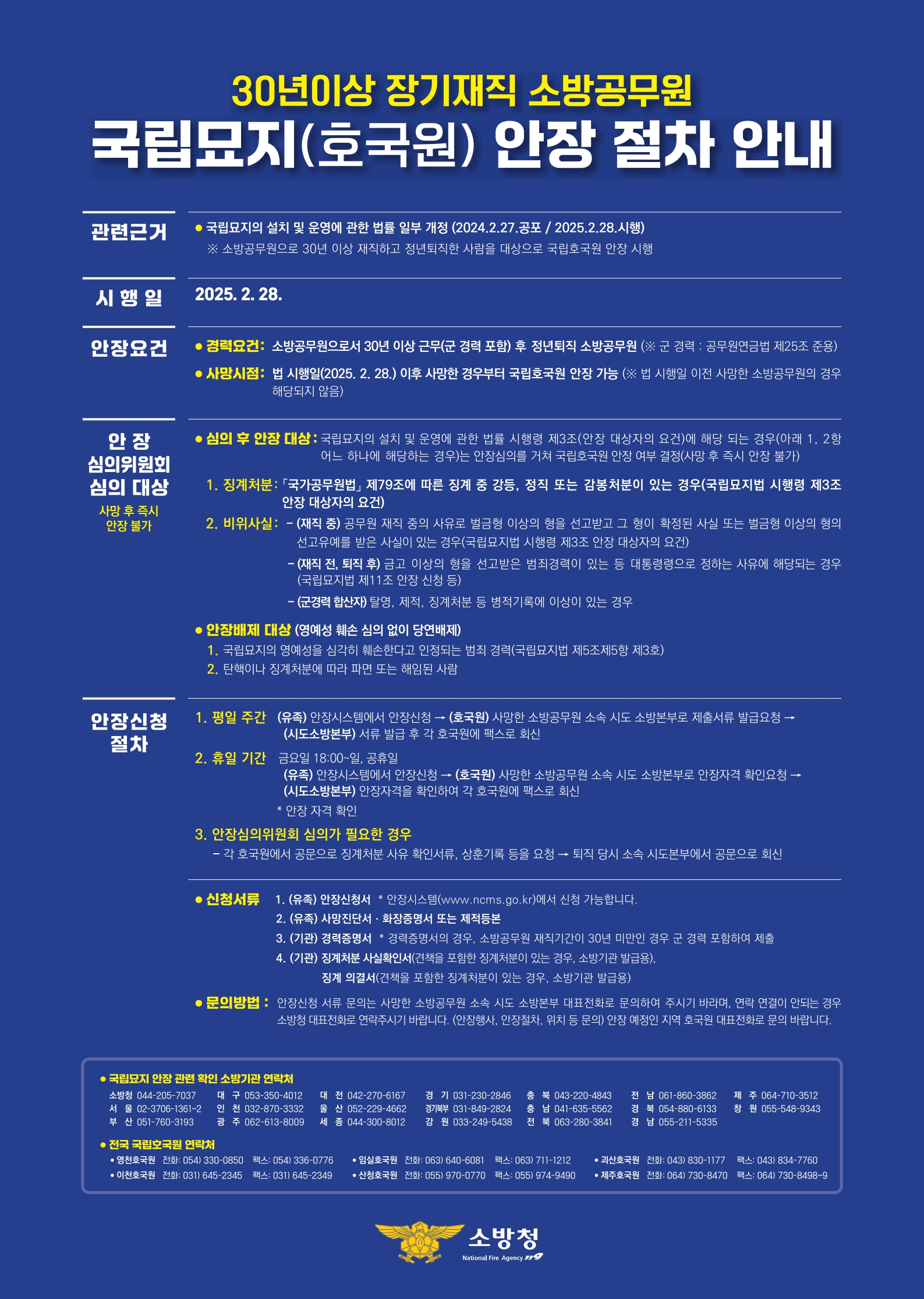 장기재직 소방공무원 국립묘지 안장
