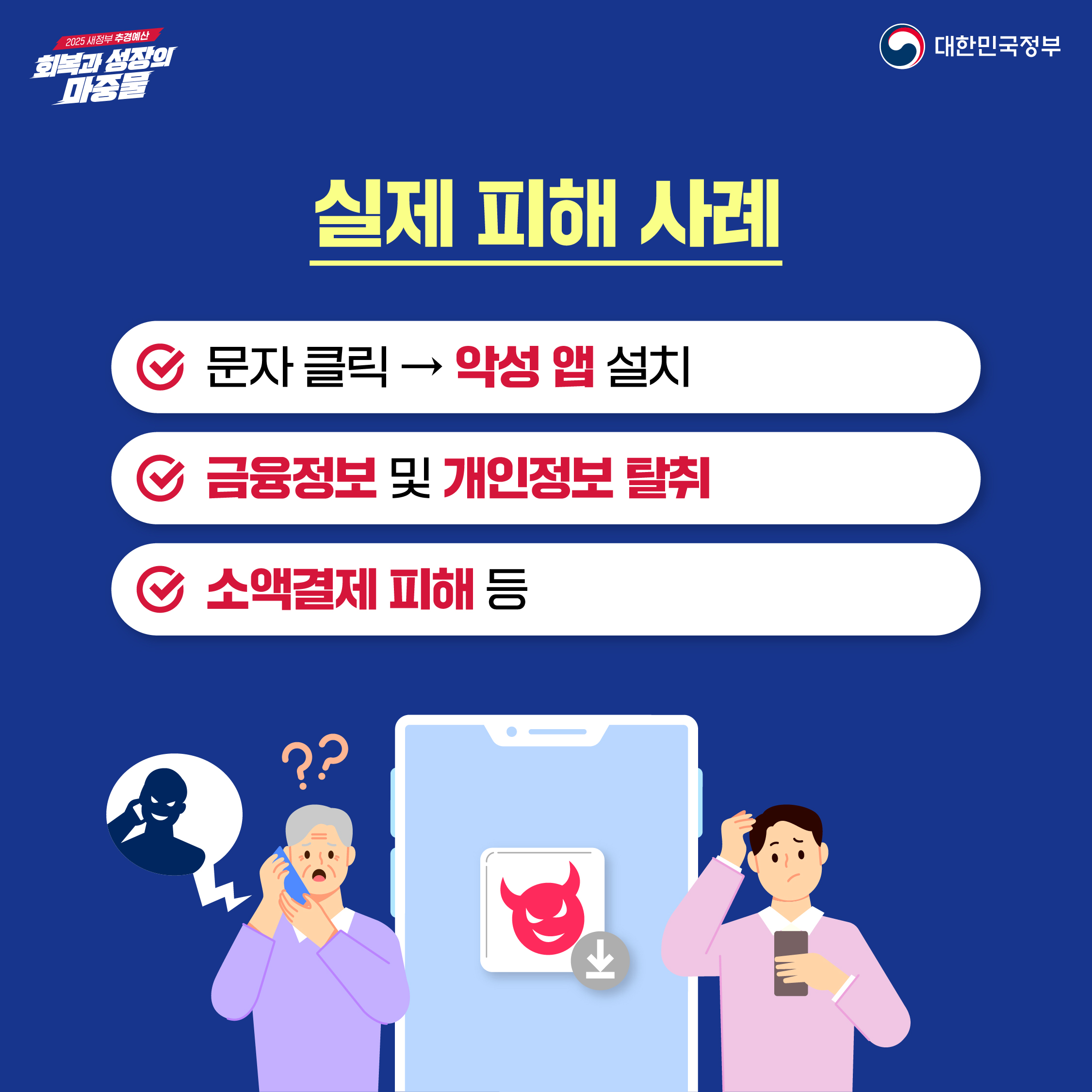제2차 민생회복 소비쿠폰 스미싱 예방4