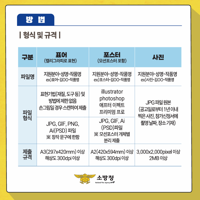 소방청 표어 포스터 사진 공모전 3
