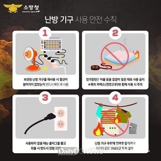 전기히터, 장판, 열선 화재위험제품 안전사용