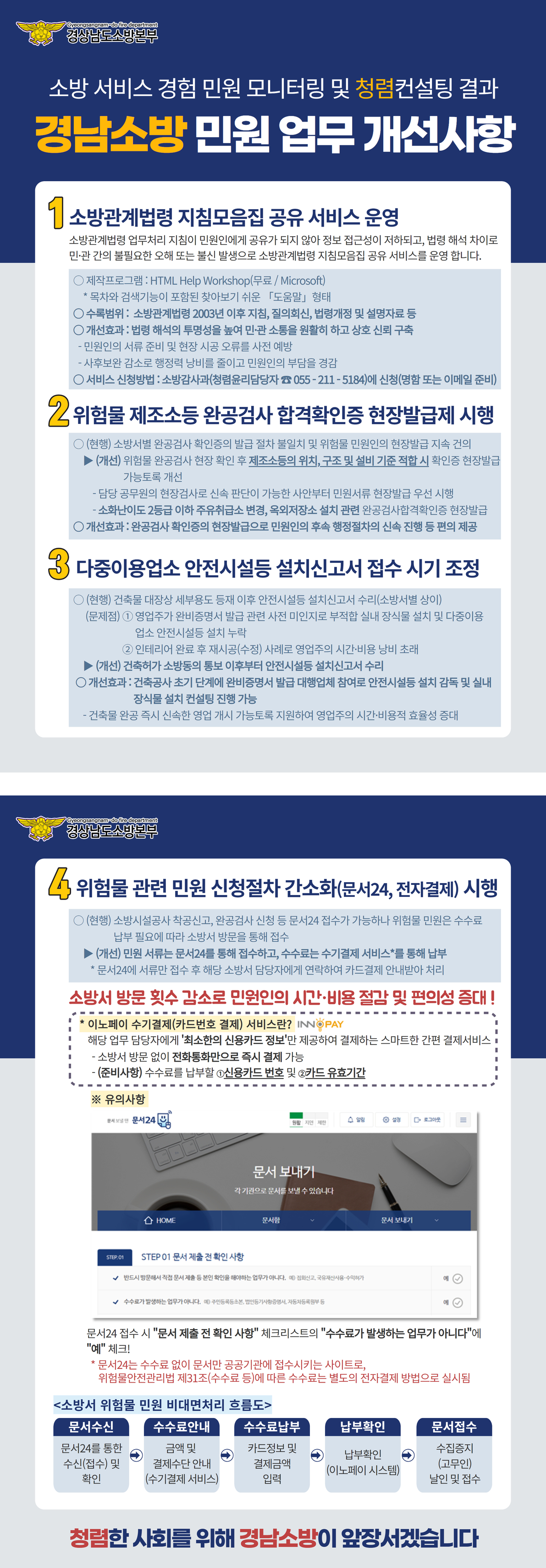 민원업무 처리 개선 안내문