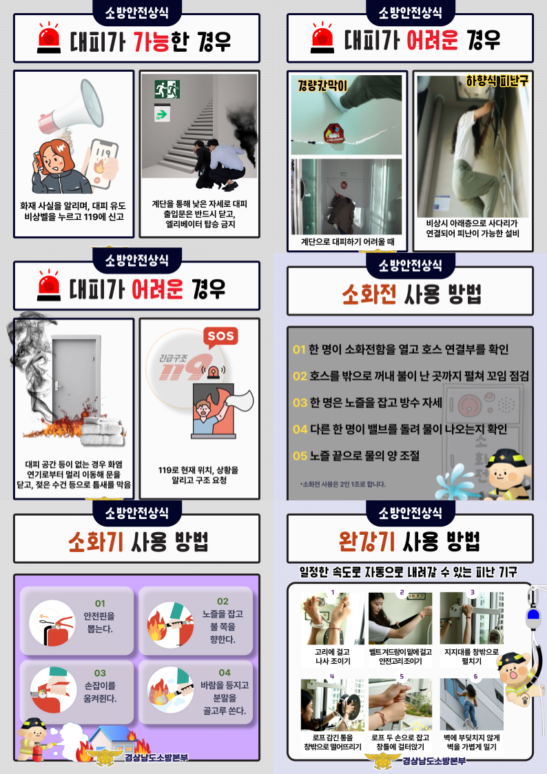 아파트 화재 대피요령