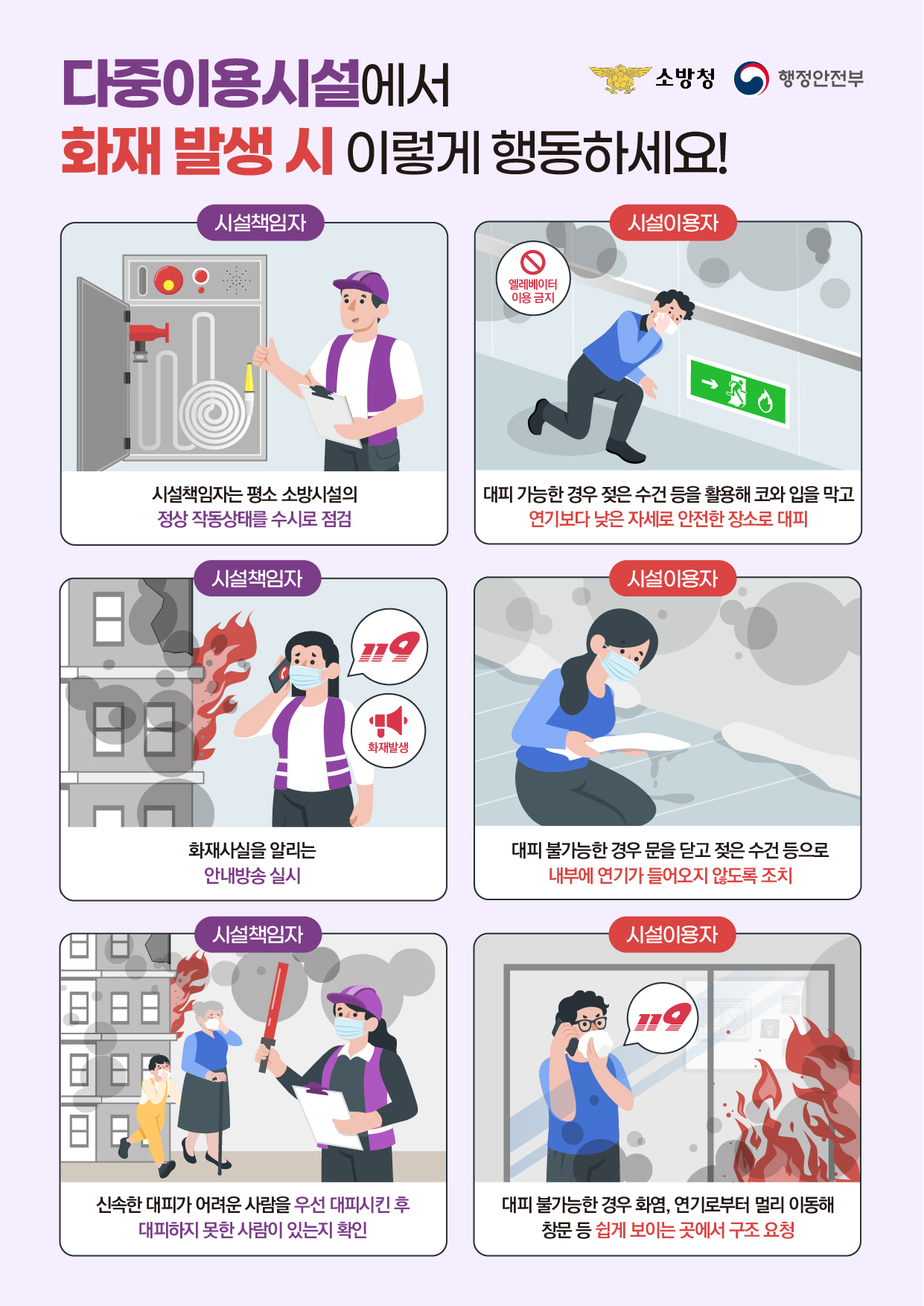 다중이용업소 화재 발생 시 행동요령