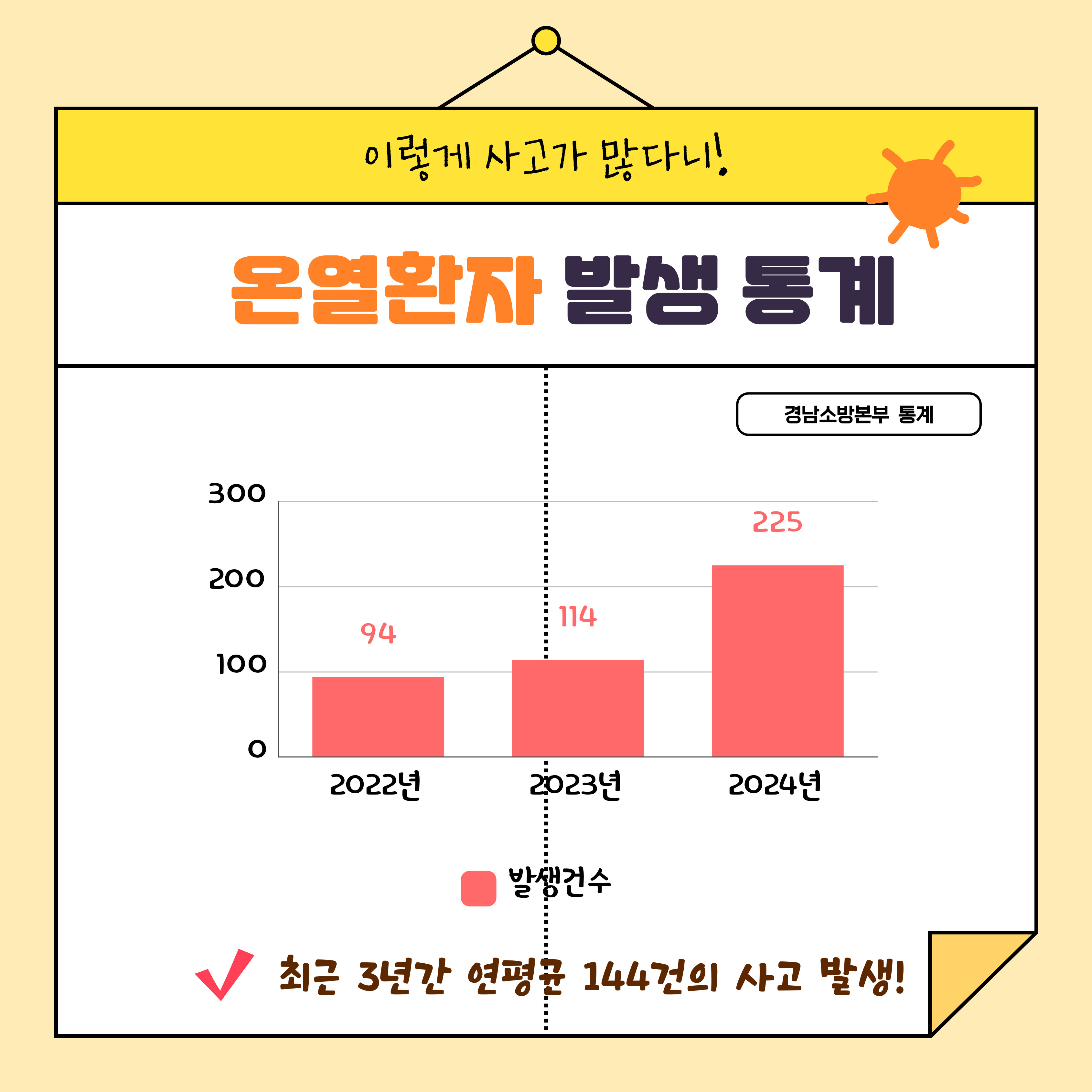 여름철 폭염 시 안전수칙02