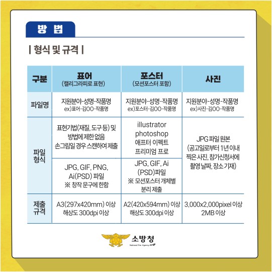 소방청 표어 포스터 사진 공모전_카드뉴스_3